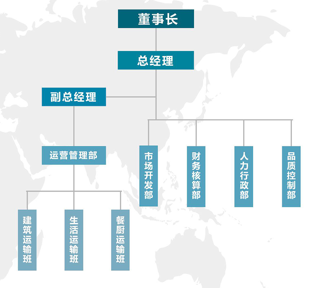 架构.jpg